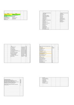 Table 6:
Table 7:
Darshan
Ir Yam
Ir. Gunasagaran Kristnan
Premium gold - huawei
Muhammas Said - bank islam
Chuah Cheng Hong