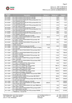 Page 8
Call us on: +994 12 496-50-00
Visit us at: www.pashabank.az
Write to us at: customer.care@pashabank.az
PASHA Bank Open