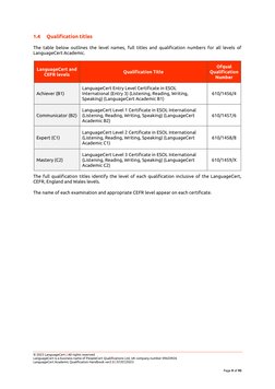 © 2023 LanguageCert | All rights reserved
LanguageCert is a business name of PeopleCert Qualifications Ltd, UK company numbe