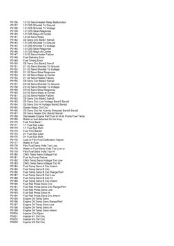 P0136
1/2 02 Sens Heater Relay Malfunction
P0137
1/2 O2S Shorted To Ground
P0138
1/2 O2S Shorted To Voltage
P0139
1/2