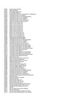P0340
No Cam Signal At PCM
P0341
CMP Sens Signal
P0342
ESS Voltage Supply Low
P0343
ESS Voltage Supply Hi
P0344
Cams