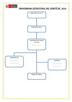 ORGANIGRAMA ESTRUCTURAL DEL COMITÉ DE AULA
DIRECTOR (A) DE LA I.E.
DOCENTE DE AULA
PRESIDENTE DEL COMITÉ
DE AULA
…………………