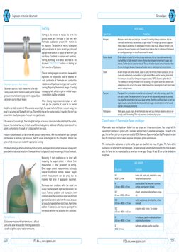 Explosion protection document
IPZ d.o.o., www.ipzatex.com (http://www.ipzatex.com)
IPZ d.o.o., www.ipzatex.com
General part