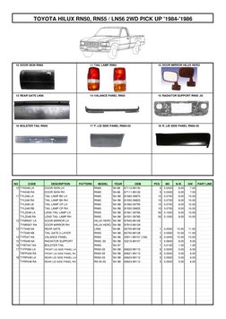 10 DOOR SKIN RN65
11 TAIL LAMP RN65
12 DOOR MIRROR HILUX HERO
13 REAR GATE LN56
14 VALANCE PANEL RN55
15 RADIATOR SUPPORT RN5