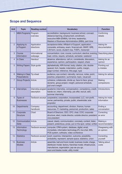 Scope and Sequence
Unit
Topic
Reading context
Vocabulary
Function
1
MBA Programs Program
overview
accreditation, background,