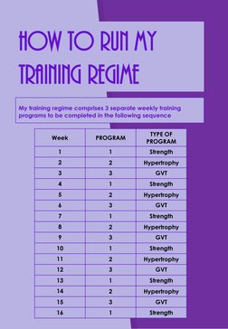 How to run my
training regime
My training regime comprises 3 separate weekly training
programs to be completed in the follo
