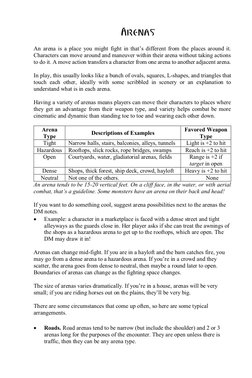 Arenas
An arena is a place you might fight in that’s different from the places around it.
Characters can move around and