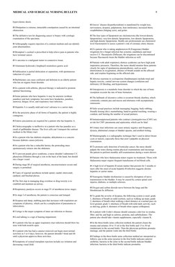 MEDICAL AND SURGICAL NURSING BULLETS
hypovolemic shock.
ϖ Obstipation is extreme, intractable constipation caused by an intes