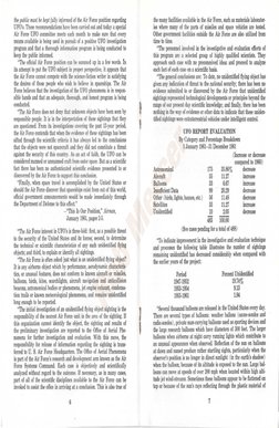 Rob Mercer
the public must be kept fully informed of the Air Force position regarding
UFO's. These recommendations have been