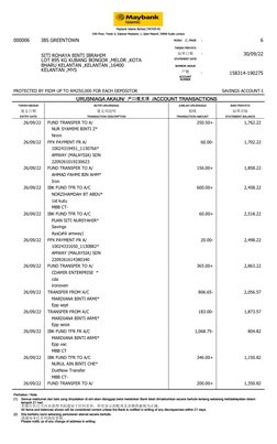 URUSNIAGA AKAUN/ 戶口進支項/ACCOUNT TRANSACTIONS
TARIKH MASUK
BUTIR URUSNIAGA
JUMLAH URUSNIAGA
BAKI PENYATA
進支日期
進支項說明
银碼
結單存餘
ENT