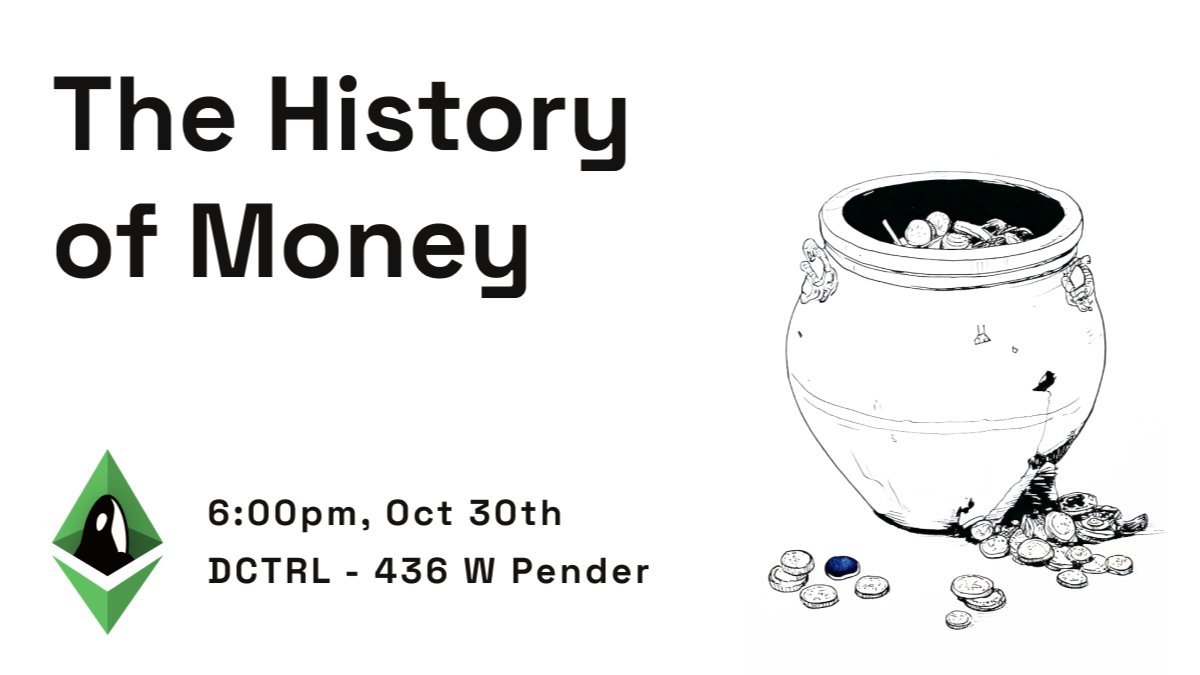 The History of Money