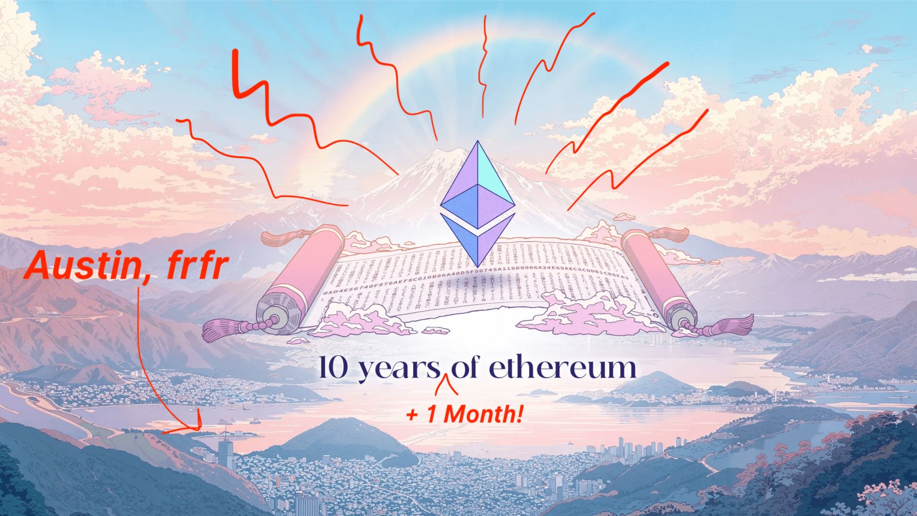 Account Abstraction and YOU: 10 years, 1 month of Ethereum!
