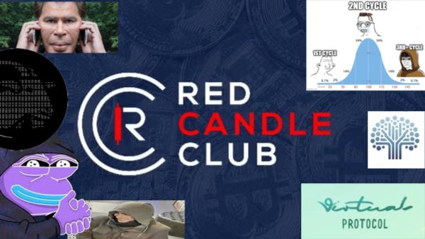 Red Candle Club #22 - End of Year 100k BTC / 4k ETH / Ai Agents Virtuals + Misc.