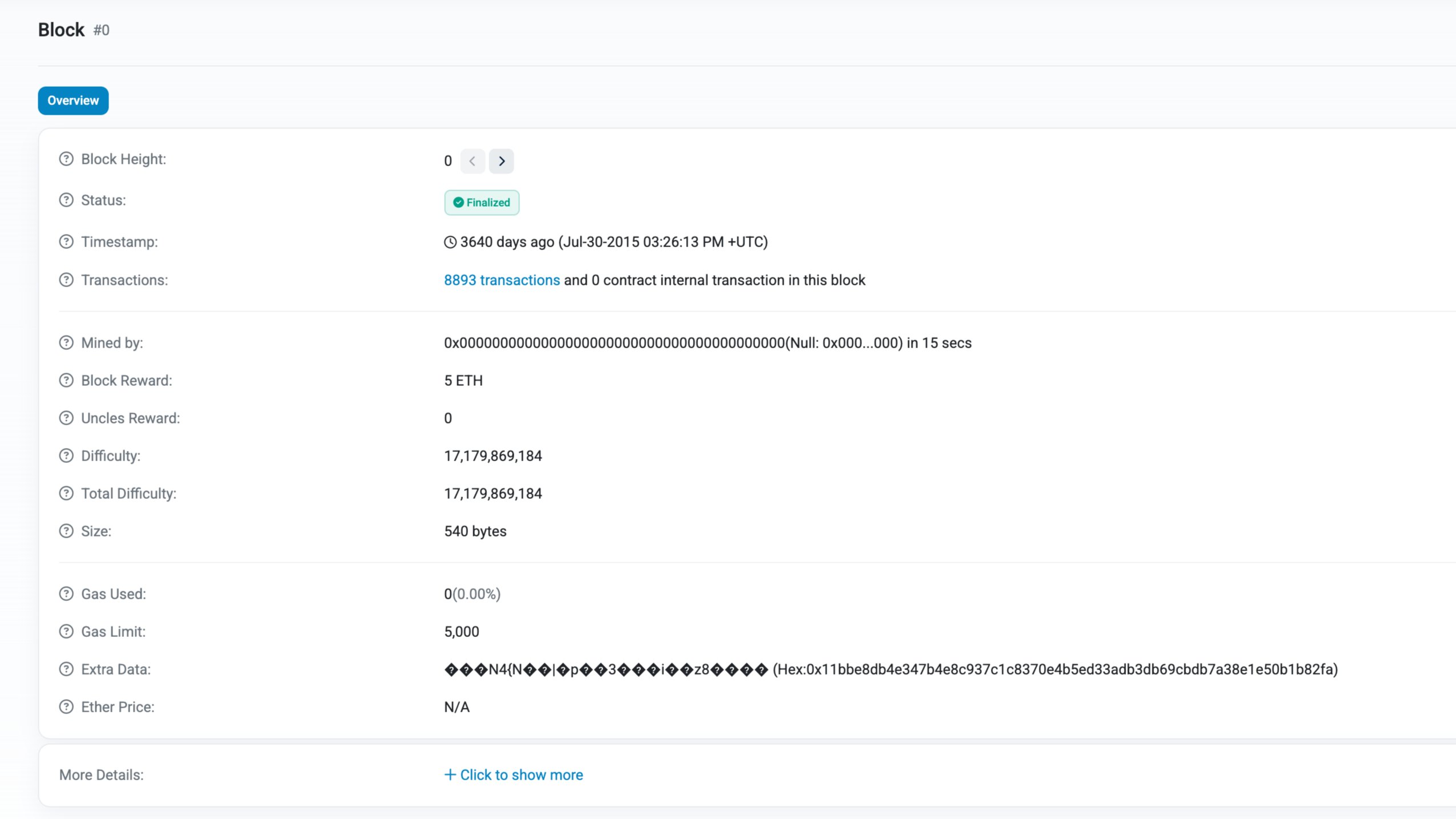 10 Years of Ethereum Mainnet in Copenhagen