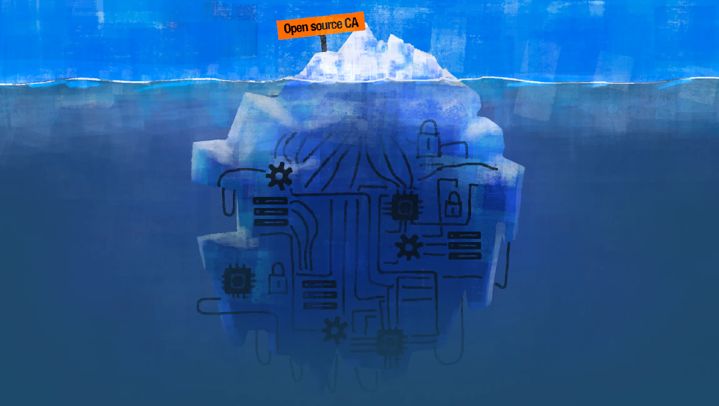 Iceberg metaphor illustrating how an open-source certificate authority is just the visible part of a much complex setup needed for true device identity of the highest attestation level