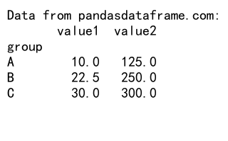 Pandas GroupBy 和计算所有列平均值的全面指南