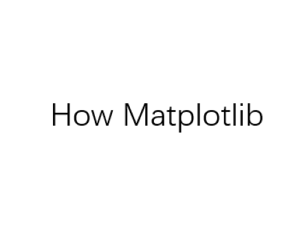 Matplotlib绘制图像上的点和线：详细教程与实例