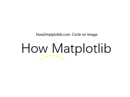Matplotlib绘制图像上的点和线：详细教程与实例