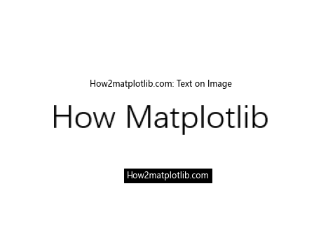 Matplotlib绘制图像上的点和线：详细教程与实例
