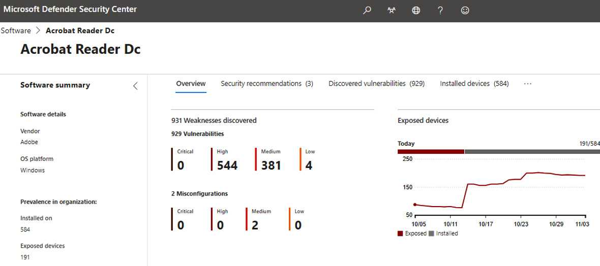 Figure 1.9 – Acrobat Reader DC identified vulnerabilities
