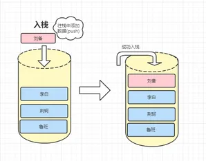 https://static001.geekbang.org/infoq/ea/ea194724b19cf429e68cb8e160bad061.webp?x-oss-process=image%2Fresize%2Cw_416%2Ch_234