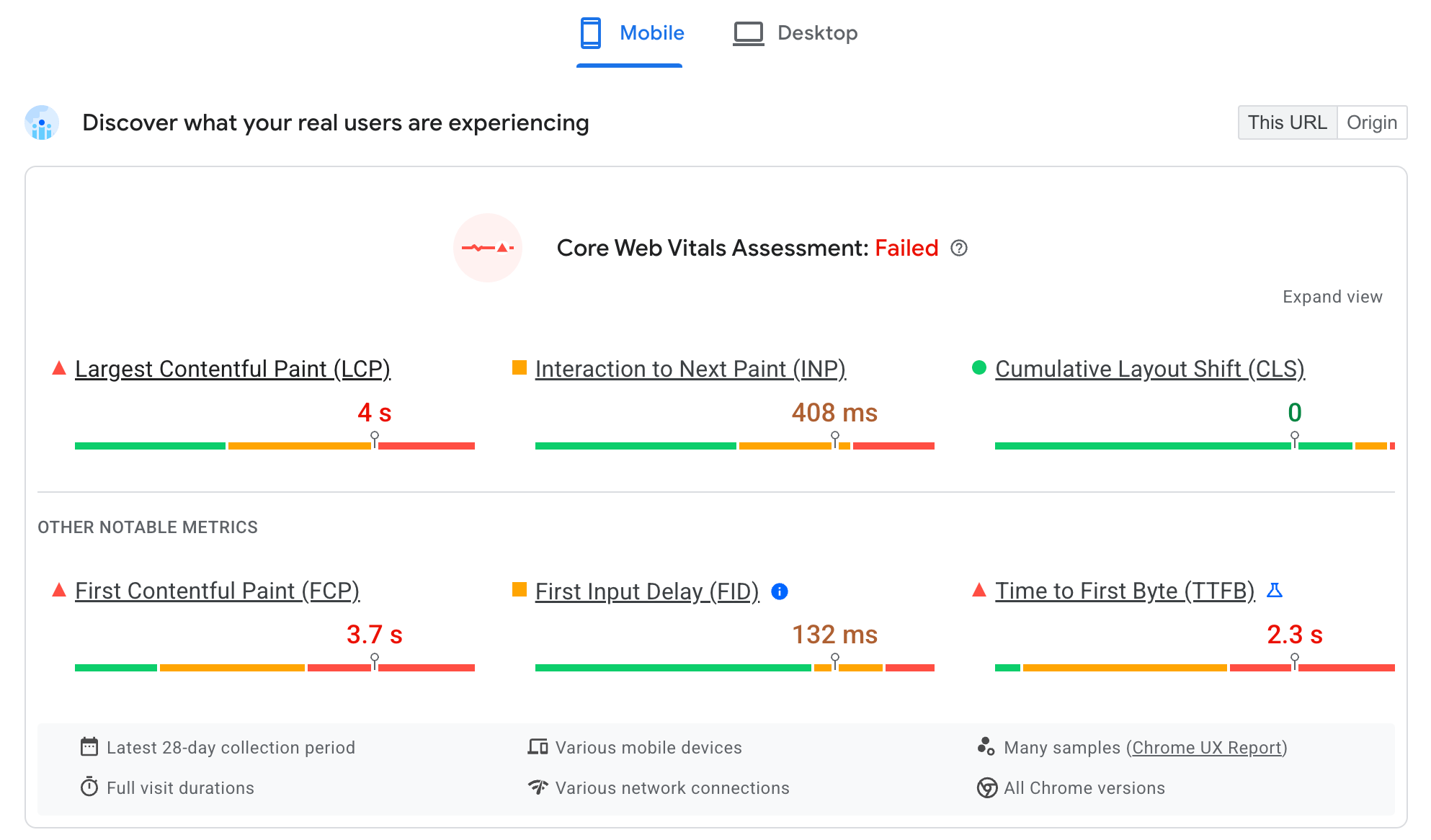 Cách PageSpeed Insights mô tả dữ liệu CrUX cho các chỉ số quan trọng chính của trang web. Mỗi chỉ số Core Web Vital được hiển thị riêng biệt, đồng thời nhóm từng chỉ số Core Web Vital theo ngưỡng &quot;Tốt&quot;, &quot;Cần cải thiện&quot; và &quot;Kém&quot; trong 28 ngày qua.