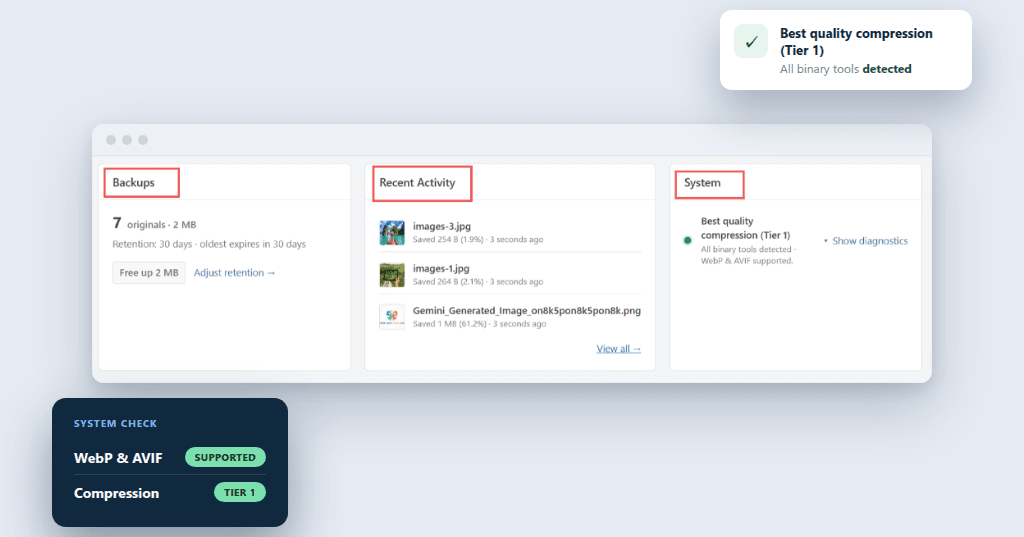 image optimizer wpcode bulk optimize