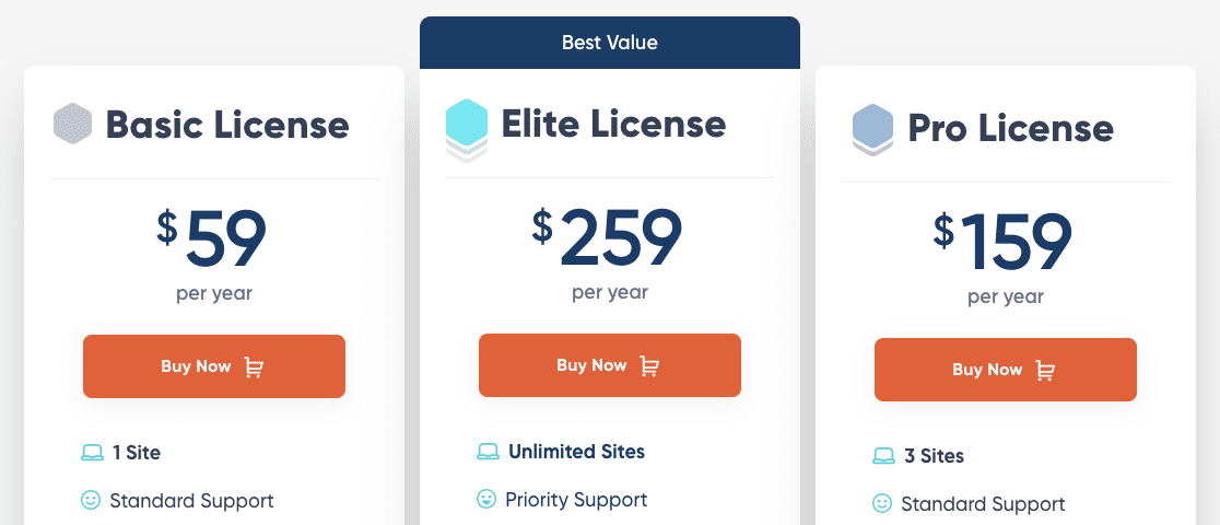 gravity-forms-pricing - WPForms Preços do Gravity Forms