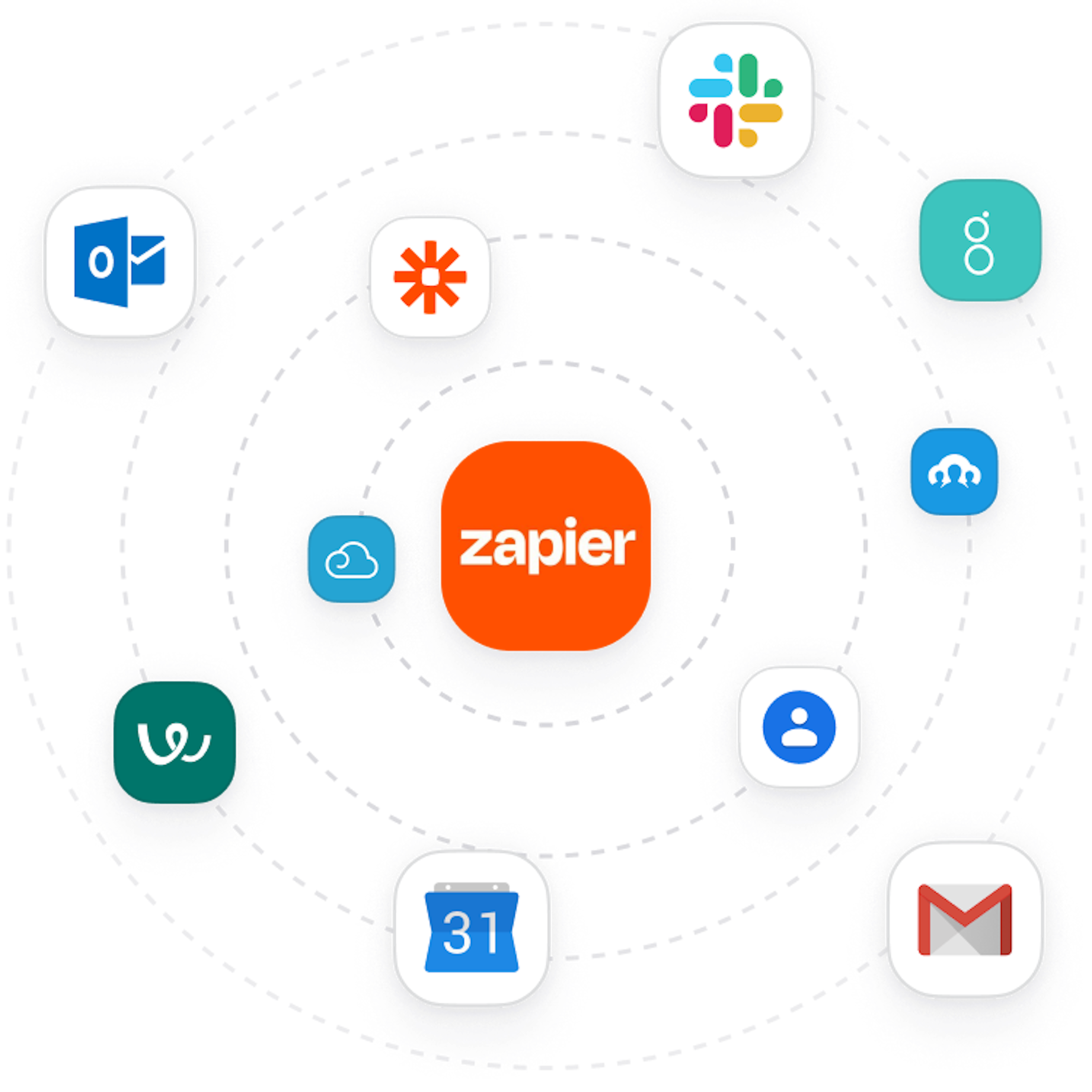 zapier integrations zapier integrations