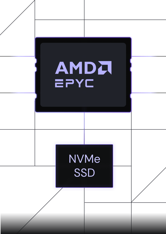 Unbeatable performance