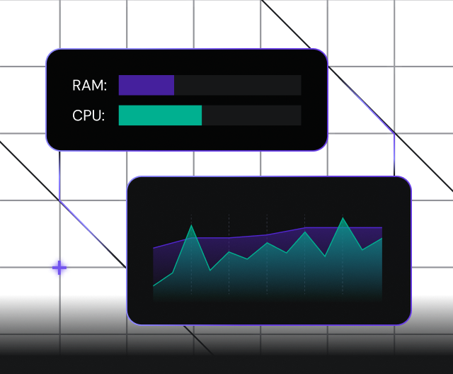 Guaranteed resources