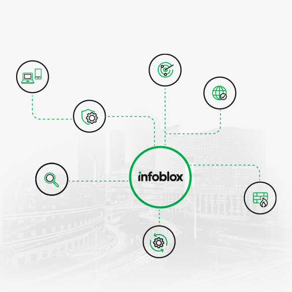 soc-insights-ecosystem-image