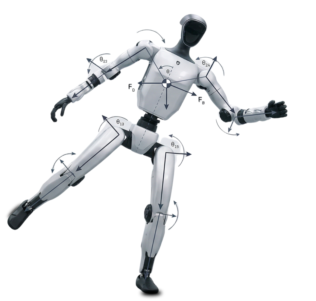 G1_whole_body_control