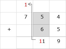 Add Digit in Tens Column