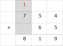 Add Digit in Hundreds Column
