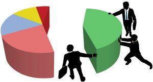 Pie chart illustrating market share distribution of oracle e business Suite ERP modules