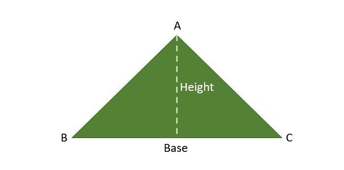 Triangle triangle