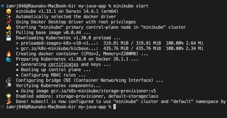 Docker Working of Kubernetes 5