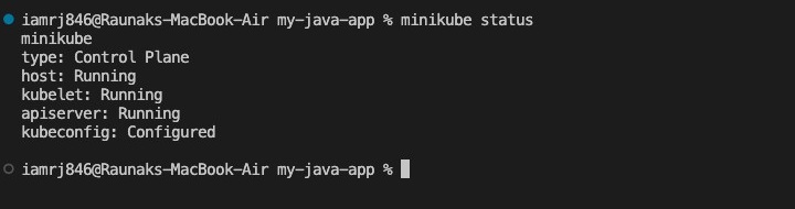 Docker Working of Kubernetes 6