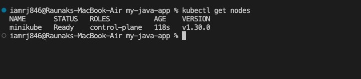 Docker Working of Kubernetes 8